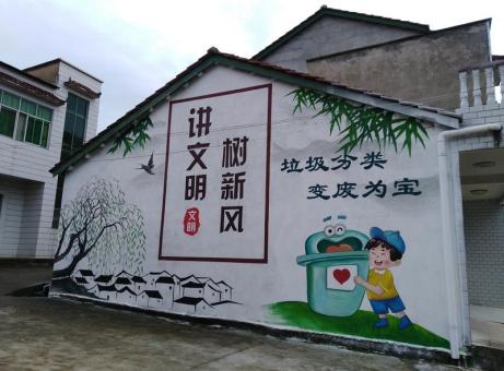 都昌墙绘是现在流行的墙体广告