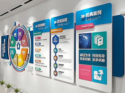 都昌企业文化墙内容对员工有什么影响？